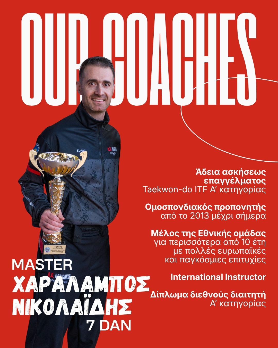ΧΑΡΑΛΑΜΠΟΣ ΝΙΚΟΛΑΪΔΗΣ